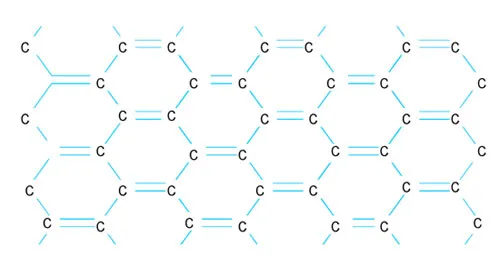 carbon-quimica.jpg