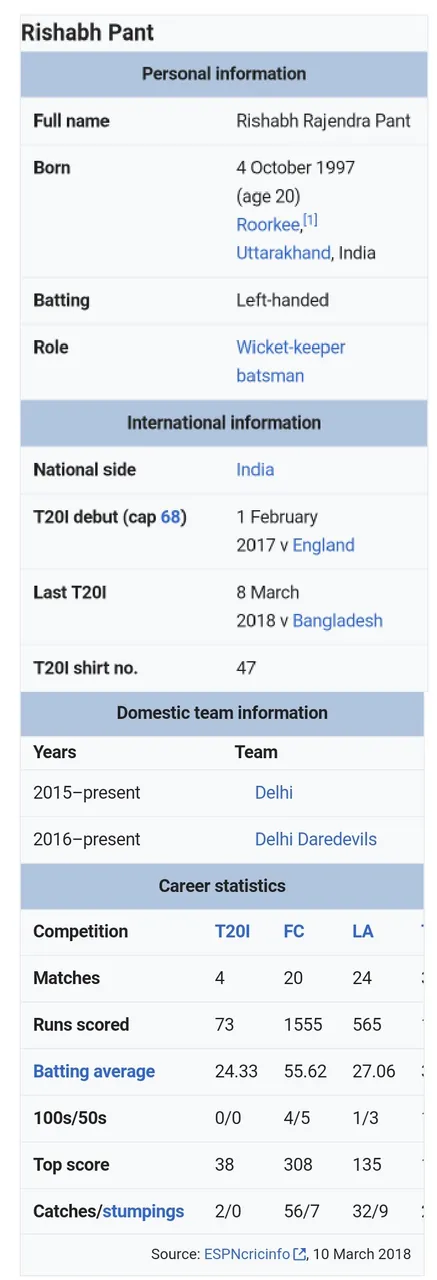 Rishabh Pant.jpg