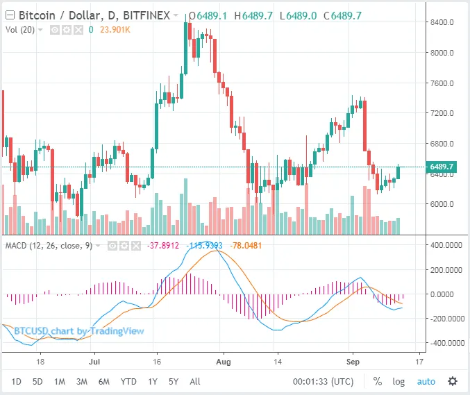 Bitcoin 14-9.png