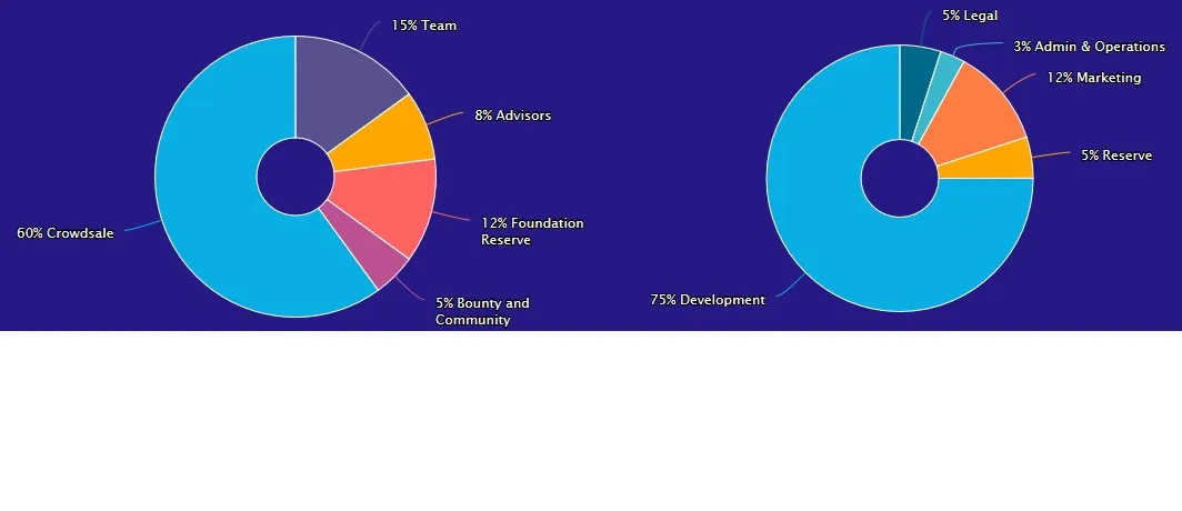 XCOYNZ TOKEN.jpg