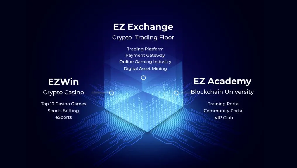 ez360 banner.JPG