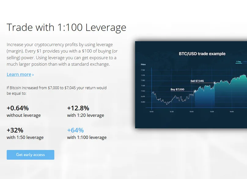 leverage (2).jpg