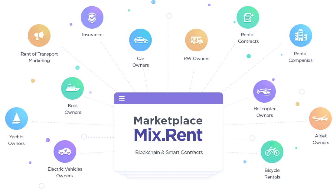 marketplace_en.png