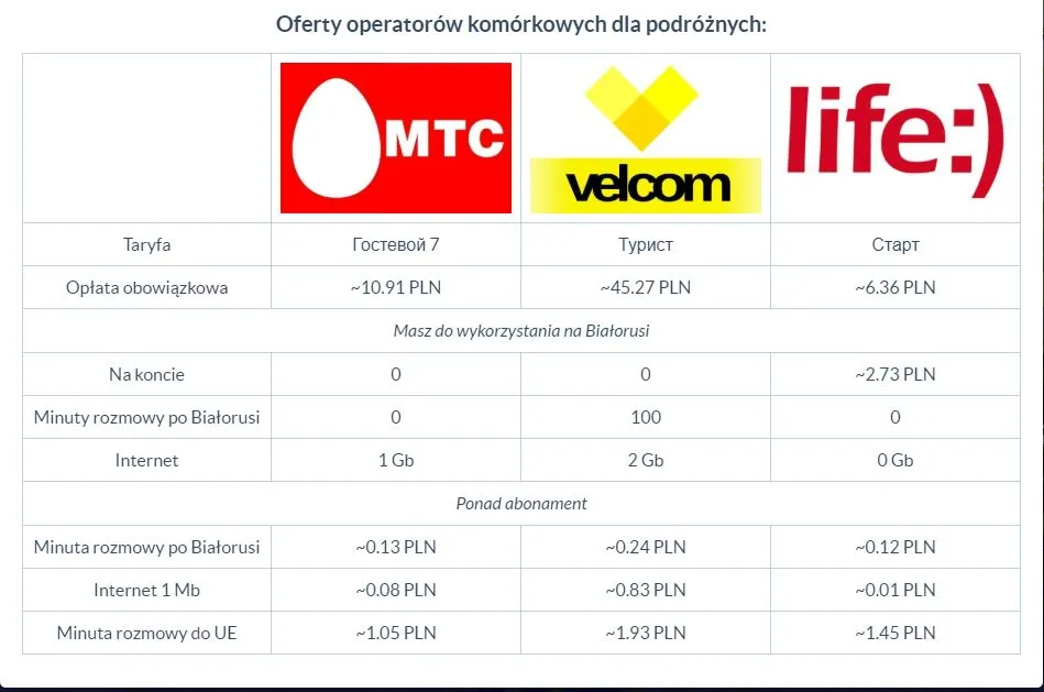 ofertybielarus.JPG