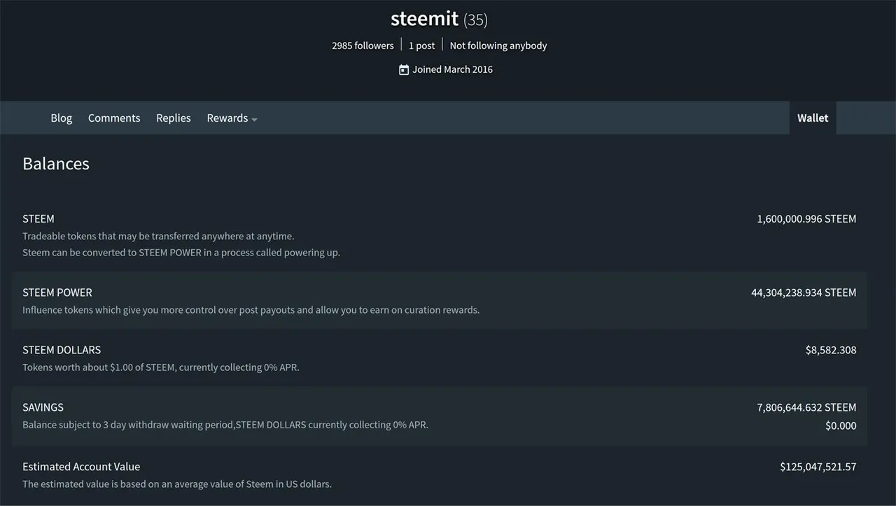 steemit wallet