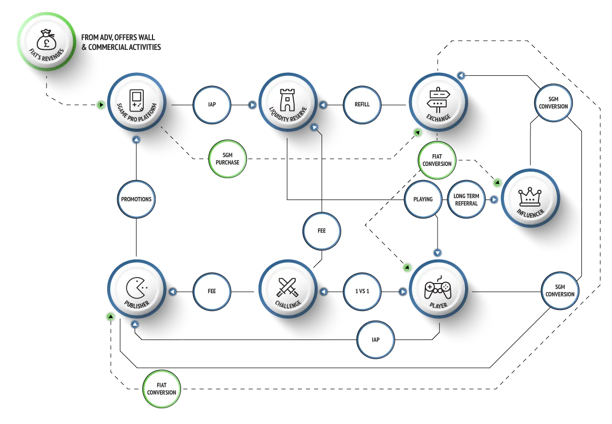 Token-Economy6.png