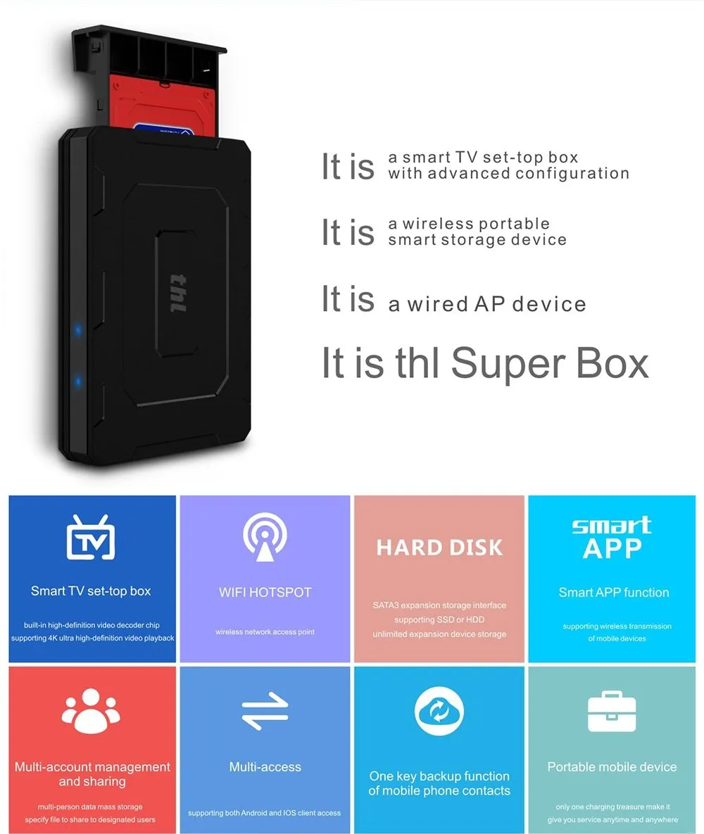 Gearbest THL Super Box Amlogic. More information on the site ...