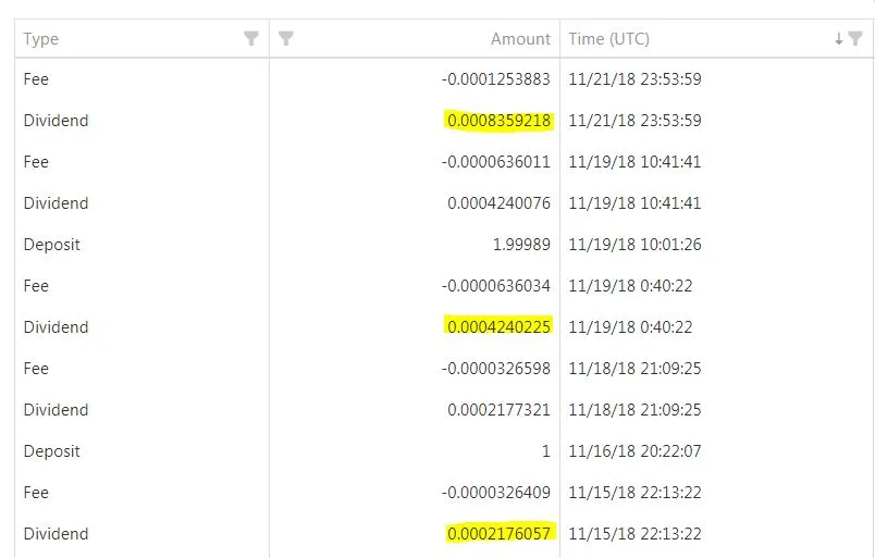 crowdnode dash masternode.JPG
