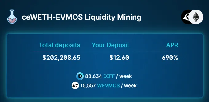 ceWETH_EVMOS farm.png