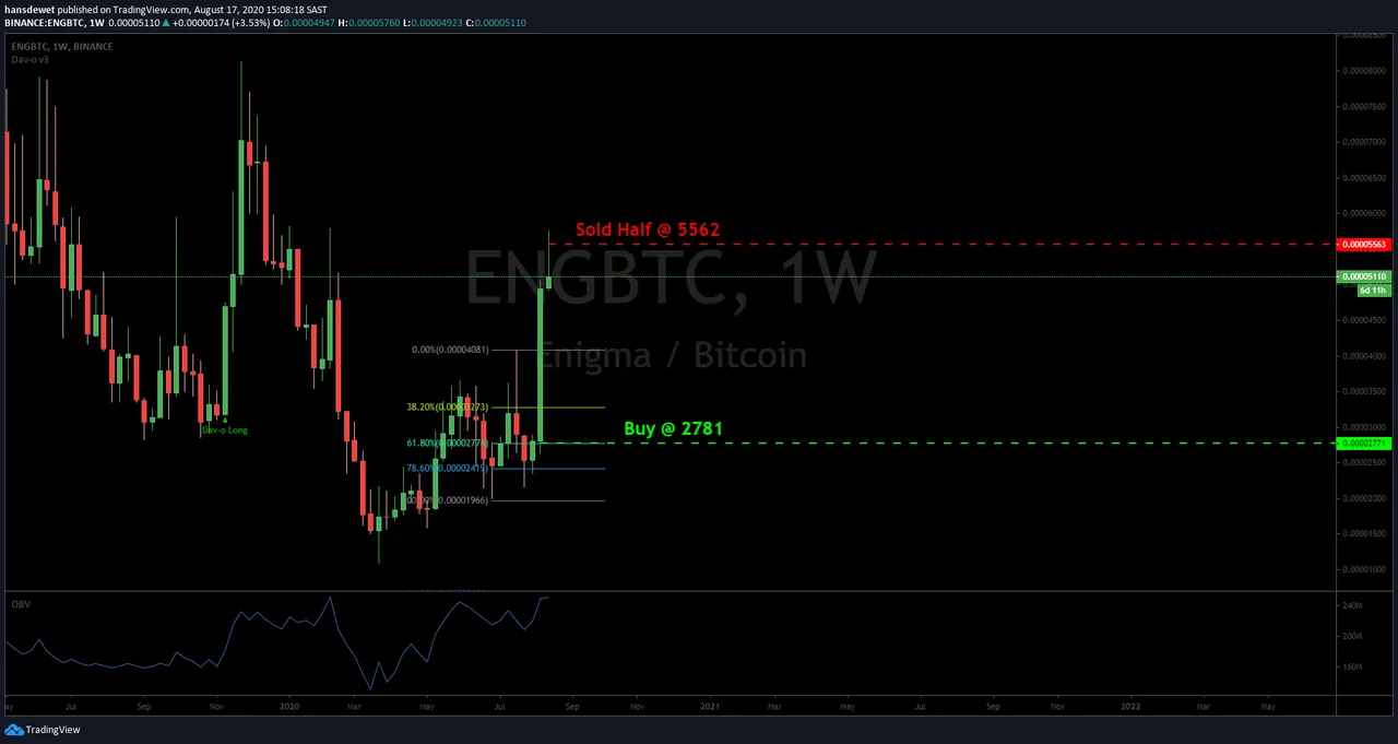 ENGBTC1stdouble1708.png