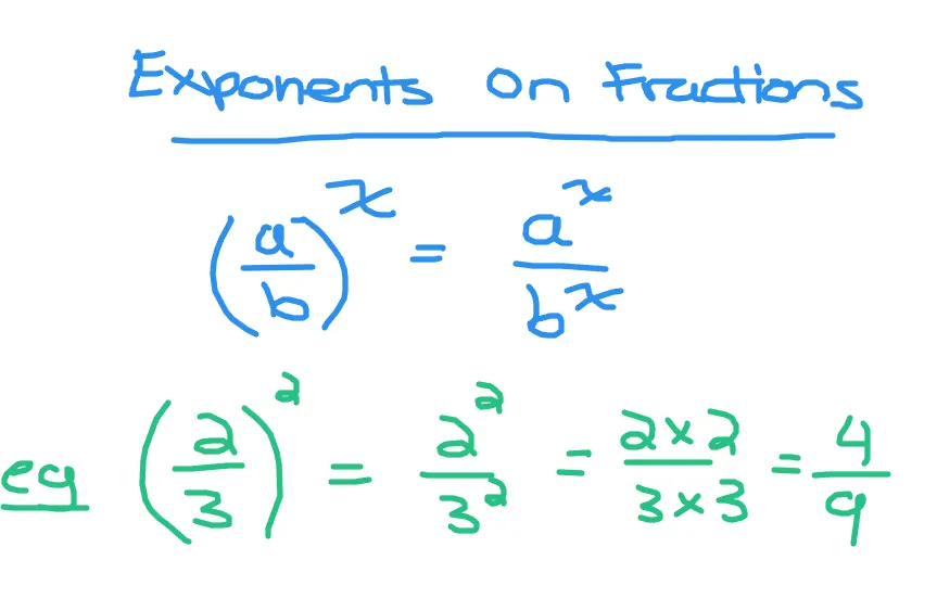 fractions_exponents.PNG