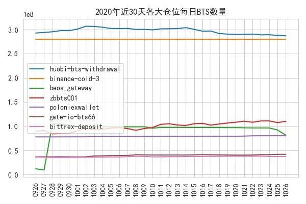 position_2020-10-26.jpg