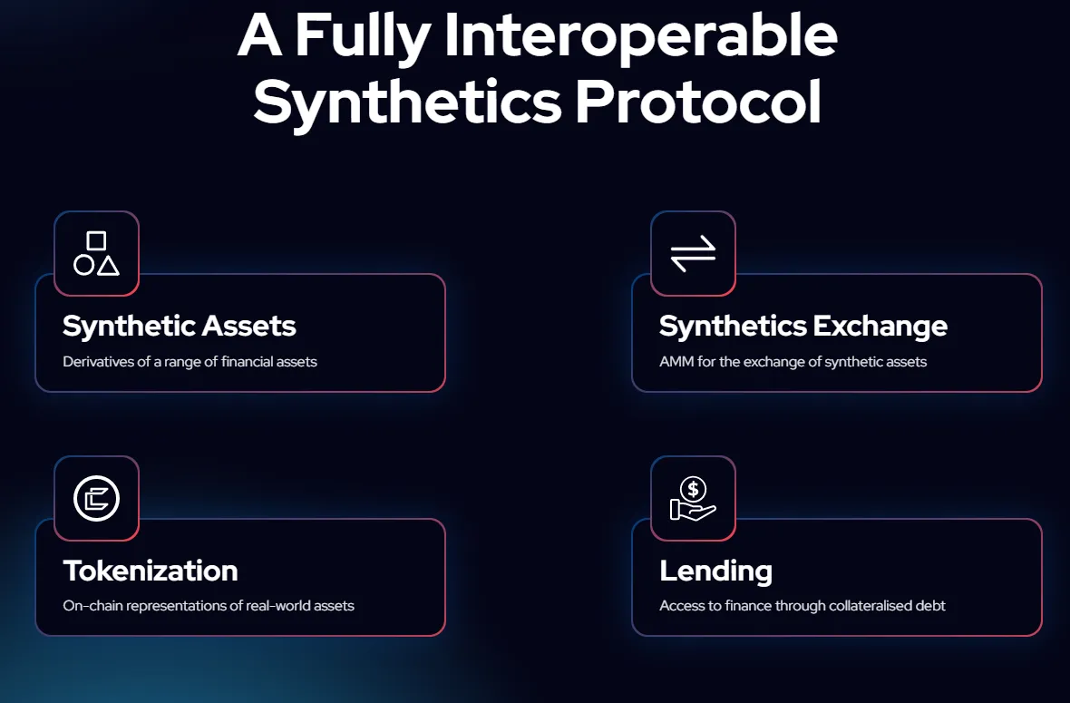 comdex synthetics.png