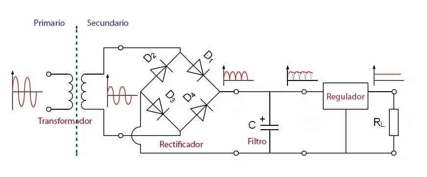 Transformer_Scheme.webp