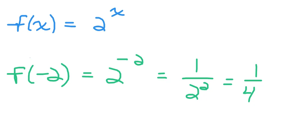 two_to_the_power_02.PNG