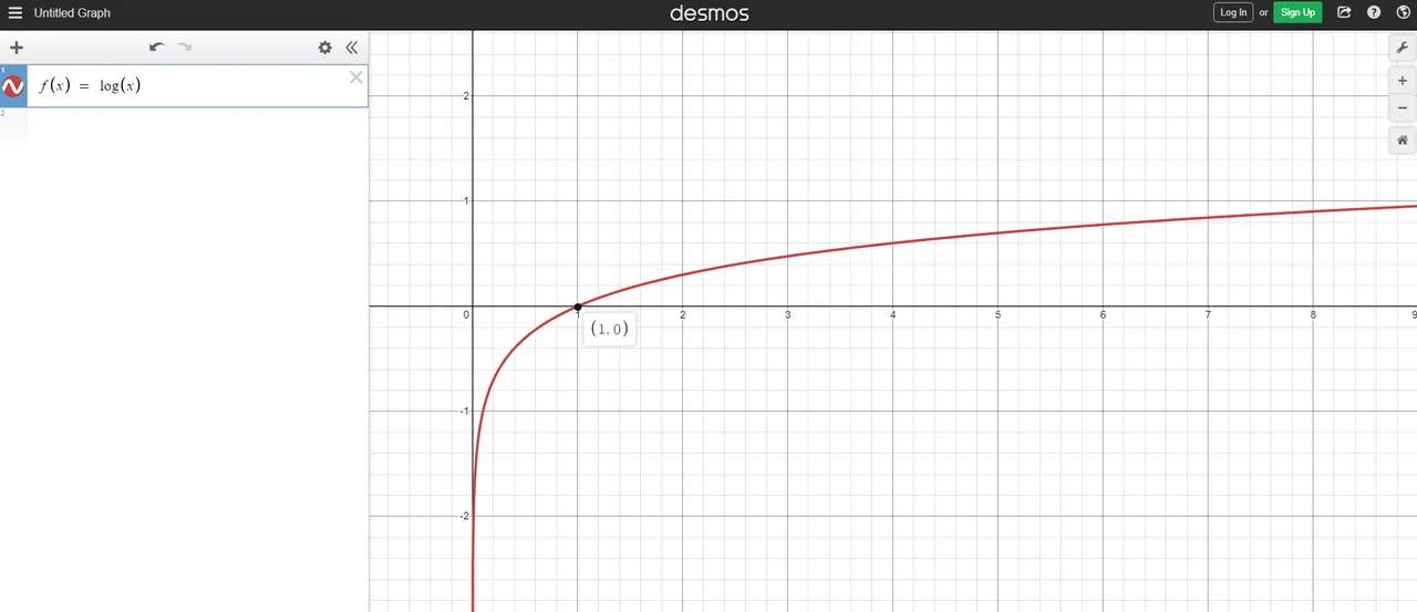 log_Function_domain.PNG