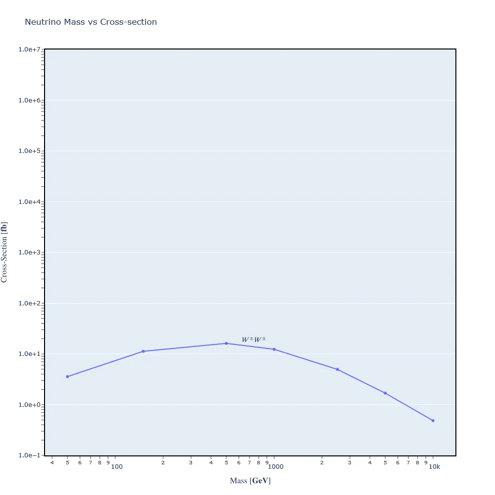 2022_10_20-LHC-Run2.png