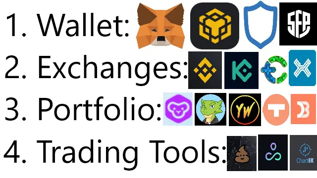 0.bsc-user-friendly.png