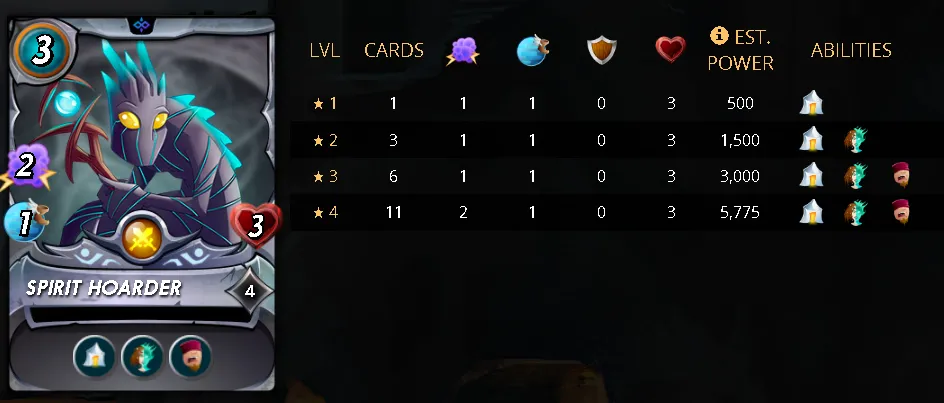 SPIRITHOARDERStarts.png