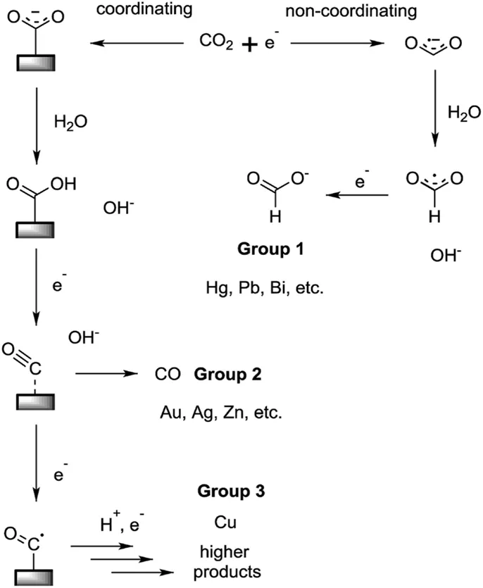 Fenrg-03-00043-g002.jpg