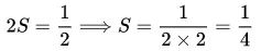 solving-1-2plus2-1.png