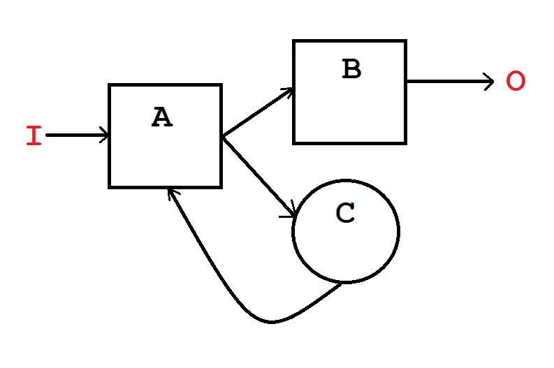 basic_neuron_model.png