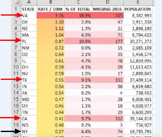 VA state miss1.png