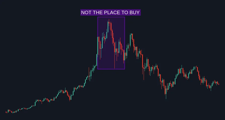 buying-in-december.png