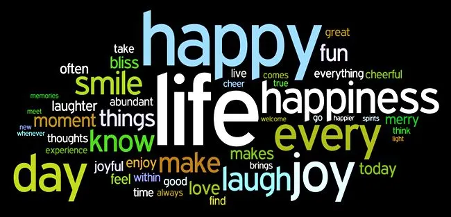 happiness wordle.jpg