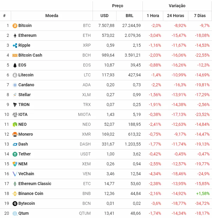 criptoativos-23.05.png