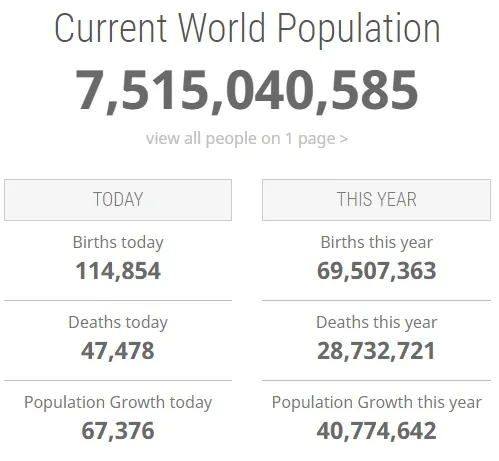world population.jpg
