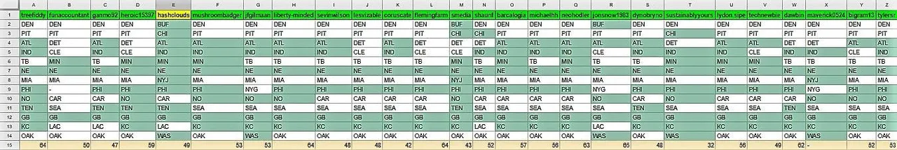 NFL Week 3 2.jpg