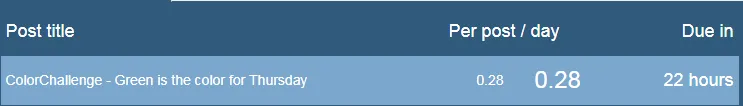eliza-post-pick-b4.png