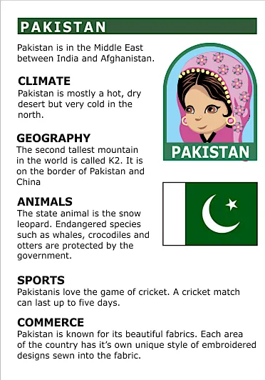 pakistan-fact-card.png