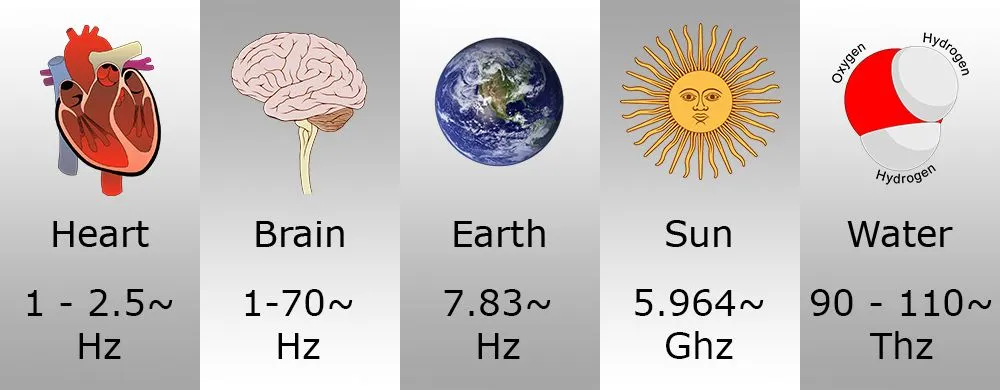 naturalfrequencies.jpg