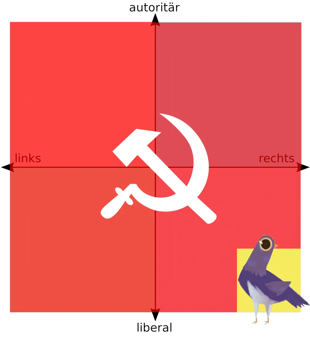 trash-dove-commies.png