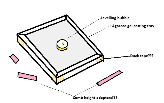 Levelling bubble.png