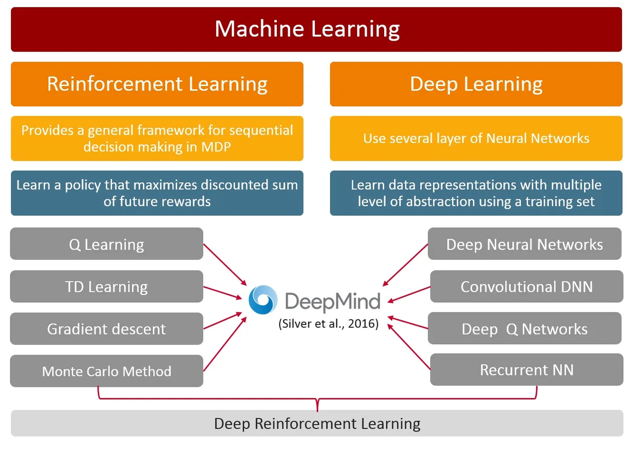 machine learning.jpg
