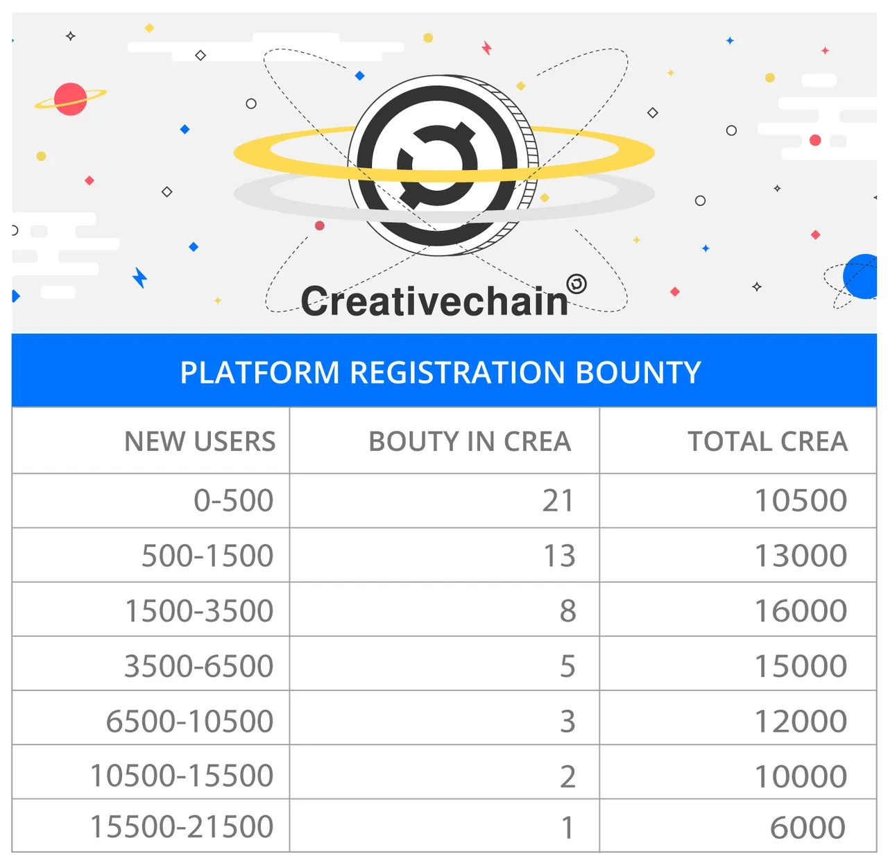 bounty-crea-relase.jpg