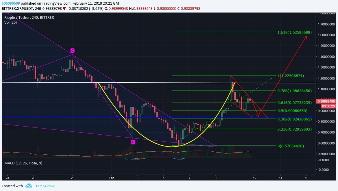 Cup and handle.png