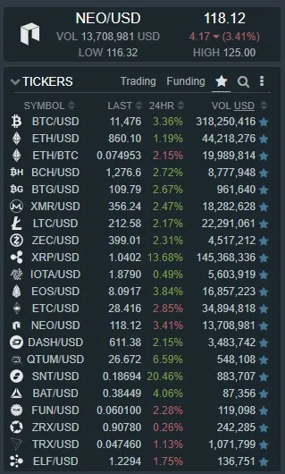 March 5 ticker.jpg