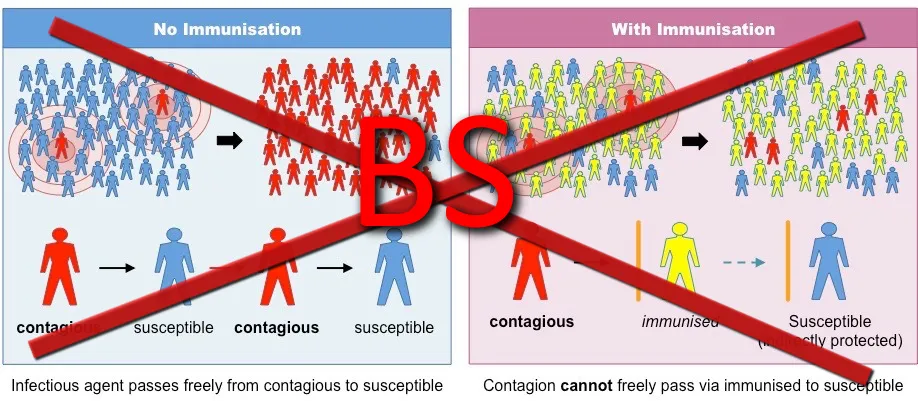herd-immunity_med.jpeg