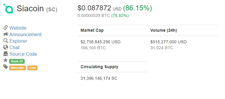 Siacoin-Price-0601.png