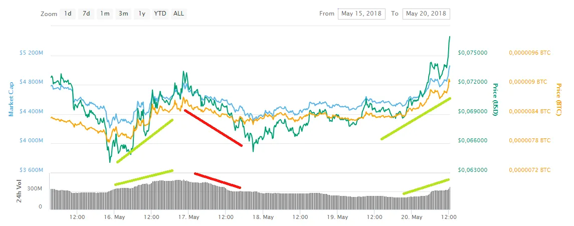 Coinpot Mine 1.png