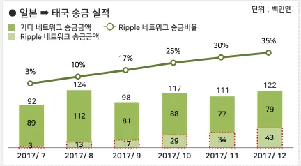 실적.PNG