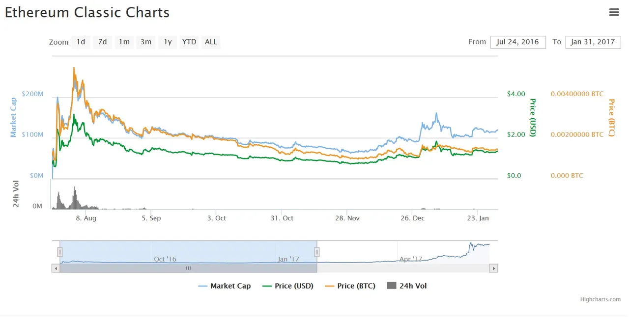 ethereum classic.jpg