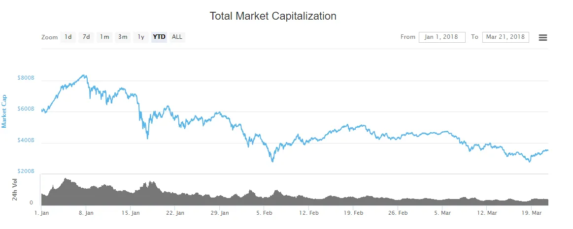 market cap pic.png