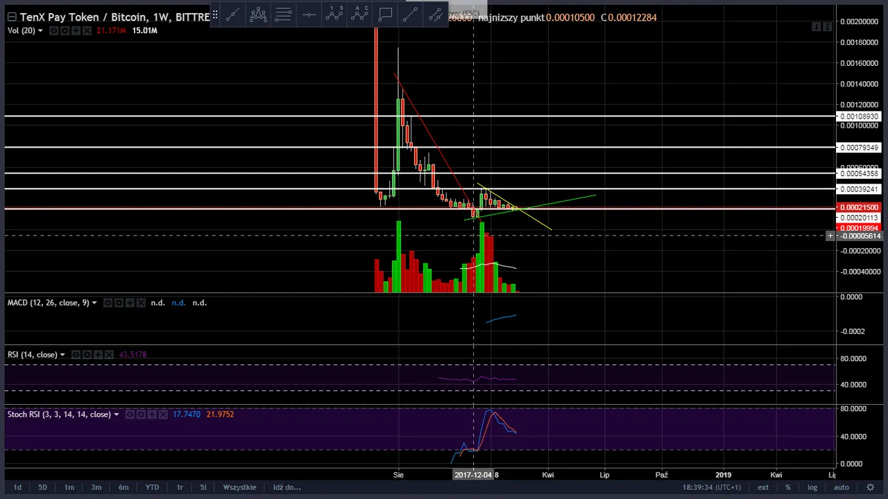 PAY BTC WEEKLY.png