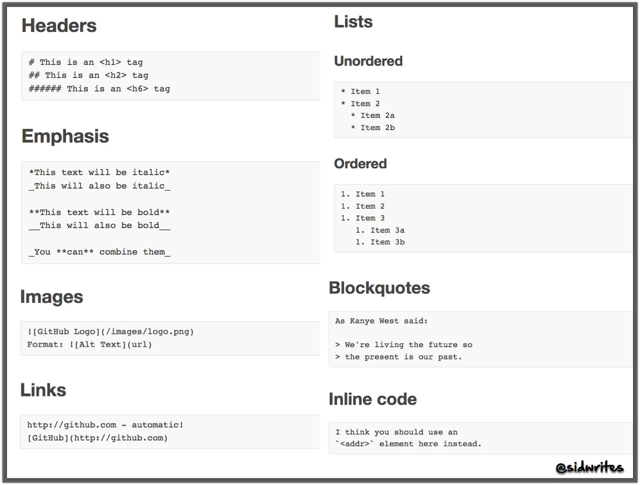 formatting-steemit.png