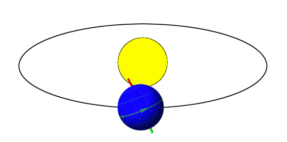 SolsticceAnimation.gif